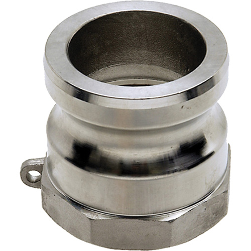 Part A Cam-Lock Absolute Business Supply