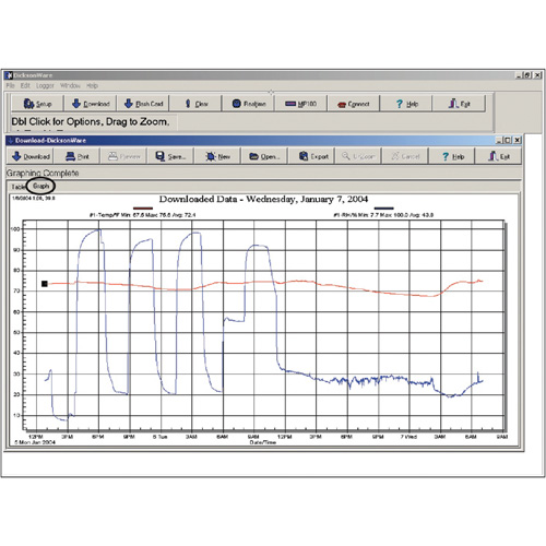 Software with Download Cable Absolute Business Supply