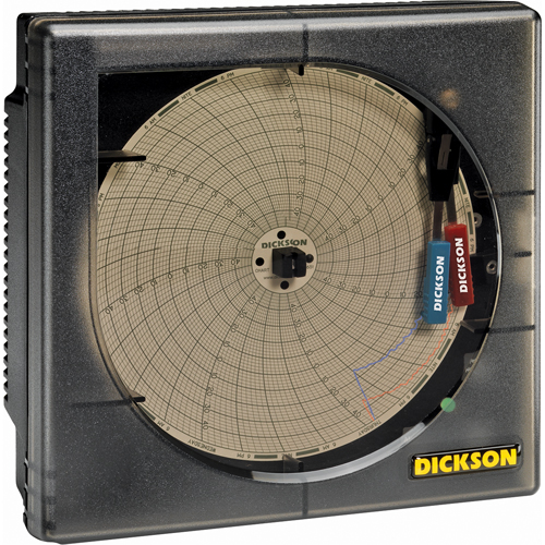 Basic Temperature/Relative Humidity Recorder Absolute Business Supply