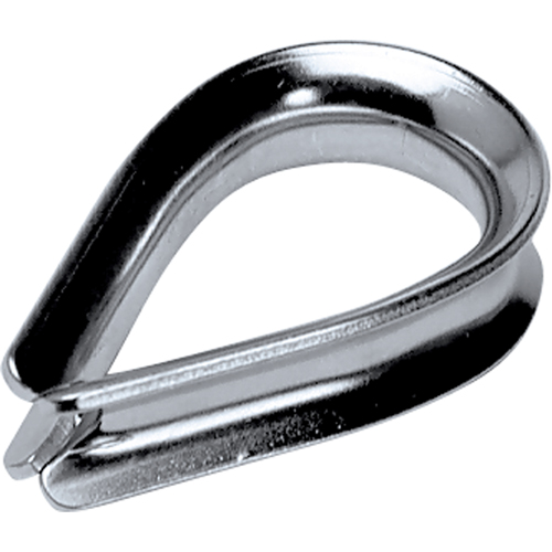 Thimbles Absolute Business Supply