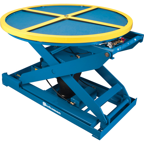 EZ Loader Pallet Lifters, 43" L x 43" W, 4000 lbs. Cap. Absolute Business Supply