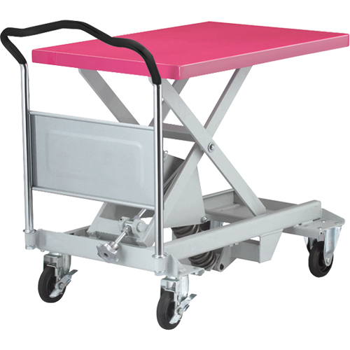 Table avec nivellement &agrave; ciseaux Dandy Lift, 35-8/10" lo x 23-6/10" lo, Acier, Capacit&eacute; 1100 lb Absolute Business Supply