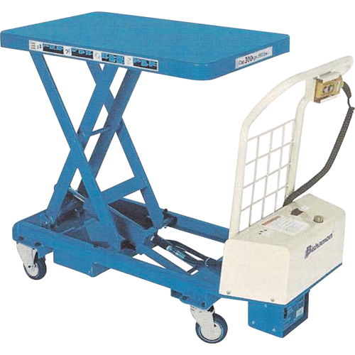 MobiLift BXB Electric Scissor Lift Tables, Steel, 32-1/10" L x 19-7/10" W, 660 lbs. Capacity Absolute Business Supply