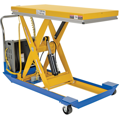 DC Powered & Manual Scissor Lift Table, Steel, 48" L x 24" W, 1000 lbs. Capacity Absolute Business Supply