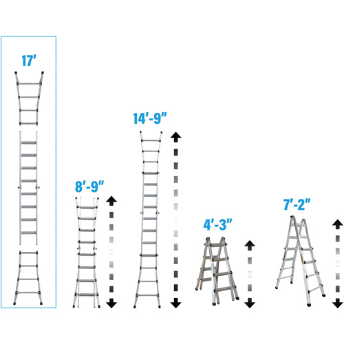 Telescoping Multi-Position Ladder, Aluminum, 300 lbs., CSA Grade 1A Absolute Business Supply