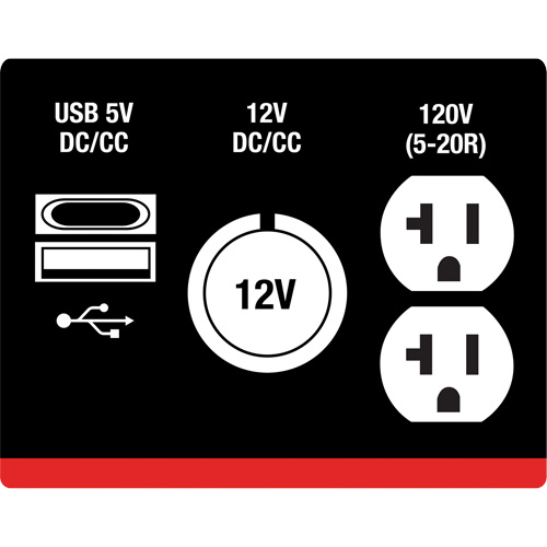 Inverter Generator, 2500 W Surge, 1800 W Rated, 4.2 L Tank Absolute Business Supply