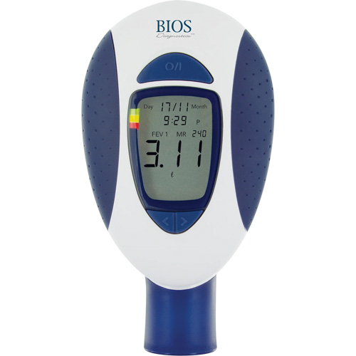 D&eacute;bitm&egrave;tre de pointe pour l'asthme et la BPCO Absolute Business Supply