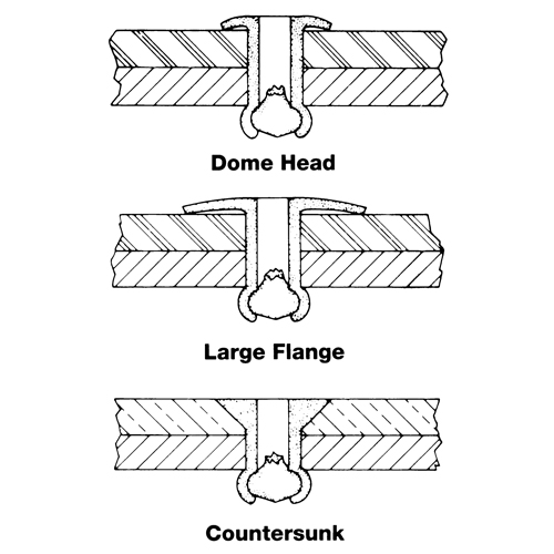 Blind Rivet Open End - 1000 pack, Dome Head, 3/32" Dia. x 0.240" L, Aluminum Mandrel Absolute Business Supply