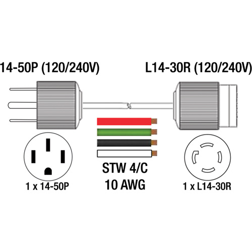 Generator Adaptor Cord Absolute Business Supply