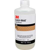 Cyanoacrylate Adhesives