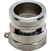 Part A Cam-Lock Absolute Business Supply