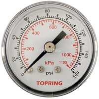 Manom&egrave;tre,  1-1/2", 0 - 160 psi, Fixation arri&egrave;re, Analogique Absolute Business Supply