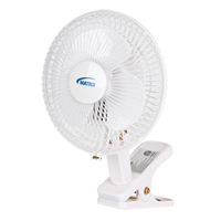 Clip-On & Desk Fan, 6" Diameter, 2 Speeds Absolute Business Supply