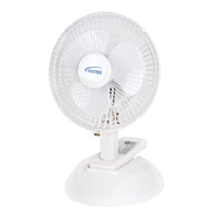 Clip-On & Desk Fan, 6" Diameter, 2 Speeds Absolute Business Supply