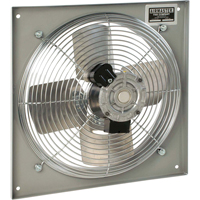 Ventilateurs refroidissement