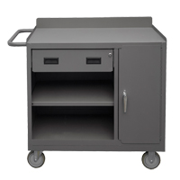 Armoire d'&eacute;tabli mobile, Acier Surface Absolute Business Supply