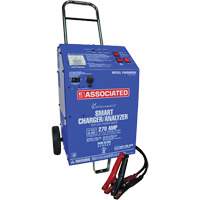 Smart Charger & Analyzer Absolute Business Supply
