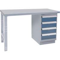 &eacute;tabli industriel, 36" la x 72" p x 34" h, Capacit&eacute; 1000 lb Absolute Business Supply