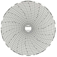 Graphiques de rechange de 8" Absolute Business Supply