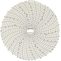 Graphiques de rechange de 8" Absolute Business Supply