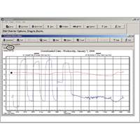 Software with Download Cable Absolute Business Supply