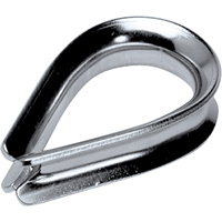Thimbles Absolute Business Supply