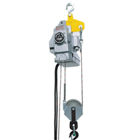 Ensemble de blocs de poulies Minifor pour TR10/TR30 Absolute Business Supply