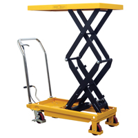 Hydraulic Scissor Lift Table, 19.5" L x 35.5" W/35-1/2" L x 19-1/2" W, Steel, 770 lbs. Capacity Absolute Business Supply