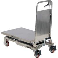 Manual Hydraulic Scissor Lift Table, 27-1/2" L x 17-3/4" W, Partial Stainless Steel, 220 lbs. Capacity Absolute Business Supply