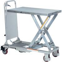 Manual Hydraulic Scissor Lift Table, 27-1/2" L x 17-5/8" W, Partial Stainless Steel, 400 lbs. Capacity Absolute Business Supply