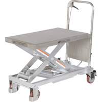 Manual Hydraulic Scissor Lift Table, 32-1/2" L x 19-1/2 W, Partial Stainless Steel, 1000 lbs. Capacity Absolute Business Supply