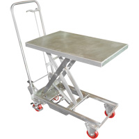 Manual Hydraulic Scissor Lift Table, 27-1/2" L x 17-3/4" W, Stainless Steel, 200 lbs. Capacity Absolute Business Supply