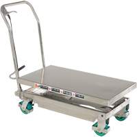 Manual Hydraulic Scissor Lift Table, 36-1/4" L x 19-3/8" W, Stainless Steel, 600 lbs. Capacity Absolute Business Supply