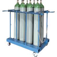Gas Welding Equipment