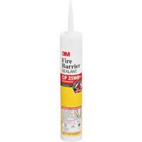 Silicone Sealants