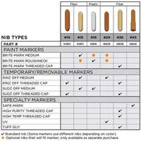 Replacement Nib #15 Absolute Business Supply