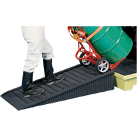 Poly-Ramp Ribbed Ramp Absolute Business Supply