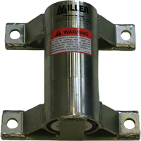 Treuil ManHandler de Miller Absolute Business Supply