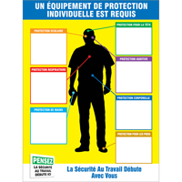 PPE-IDTM Chart & Label Kits Absolute Business Supply
