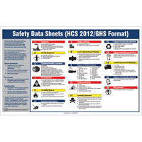 Right-To-Know SDS Poster Absolute Business Supply