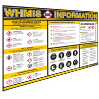 Tableaux muraux d'information SGH Absolute Business Supply