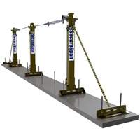 SecuraSpan Loop Rebar Horizontal Lifeline System Absolute Business Supply