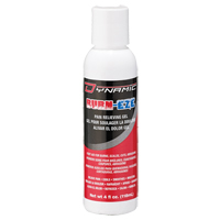 Dynamic Burn-Eze Relieving Gel, Gel, Class 2 Absolute Business Supply