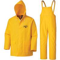Vêtements ignifuges