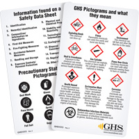 Cartes de portefeuille SGH/SIMDUT 2015 (anglais) Absolute Business Supply