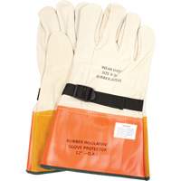 Gants électriques