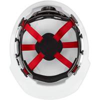 Front Brim Hardhat, Meets CSA Type 1, Ratchet Suspension, Non-Vented Absolute Business Supply