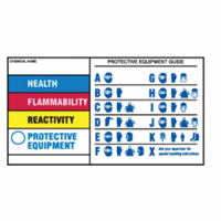 Protective Equipment Labels, Polyester, Sheet, 5" L x 3" W Absolute Business Supply