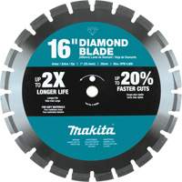 Segmented Rim Diamond Blade Absolute Business Supply