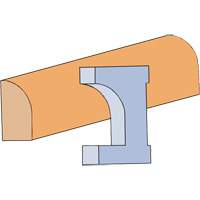 Stop Moulding Cutter Set Absolute Business Supply